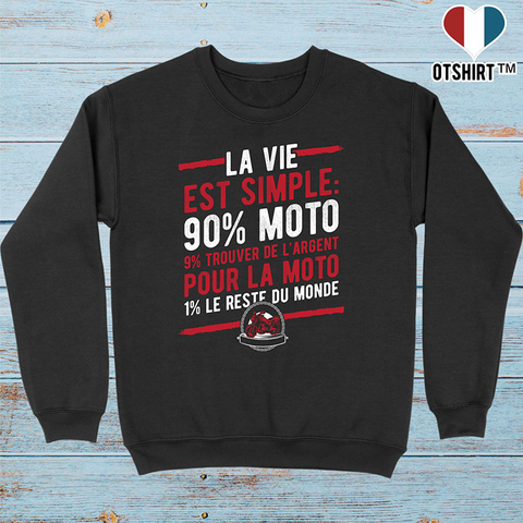Pull homme 2025 simple