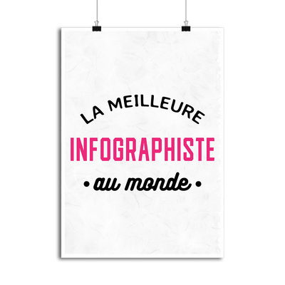 Affiche la meilleure infographiste au monde