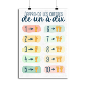 Affiche j'apprends les chiffres