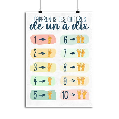 Affiche j'apprends les chiffres