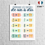 Affiche j'apprends les chiffres