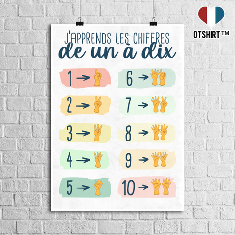 Affiche j'apprends les chiffres
