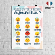 Affiche les émotions