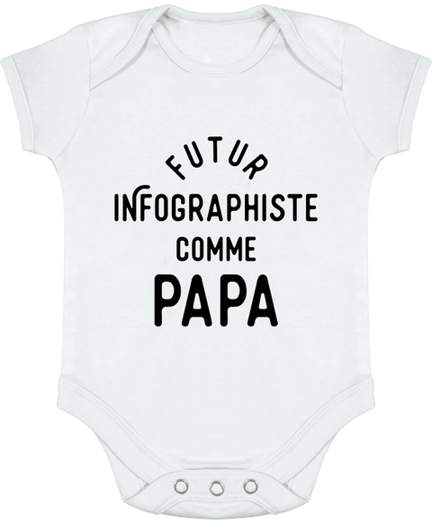Body bébé Futur infographiste comme papa